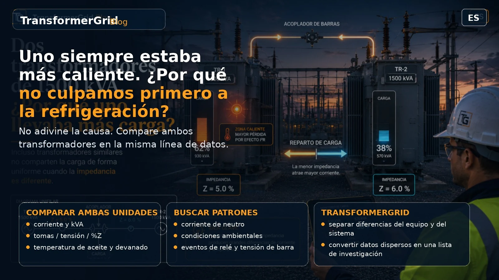 Un transformador siempre estaba más caliente. ¿Por qué no culpamos primero a la refrigeración?