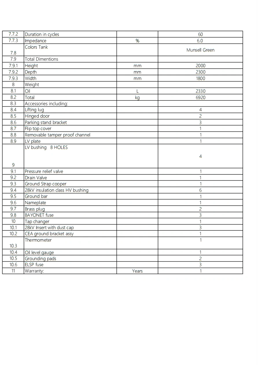 Pad mounted transformer RFQ data sheet showing dimensions weight oil volume accessories pressure relief valve drain valve grounding bayonet fuse tap changer thermometer and oil level gauge