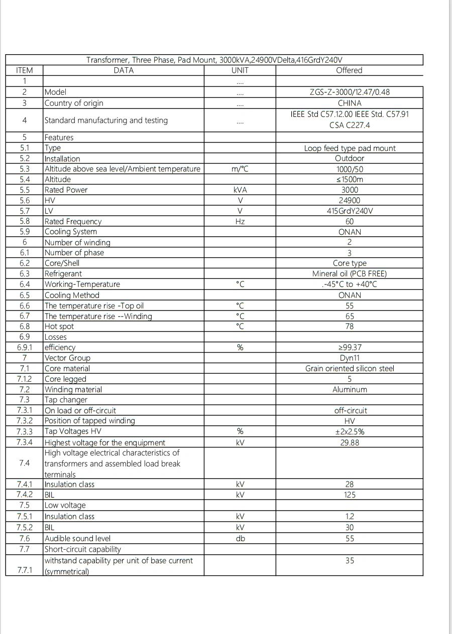 Pad mounted transformer technical data sheet showing kVA voltage frequency BIL impedance ONAN cooling temperature rise winding material and insulation class