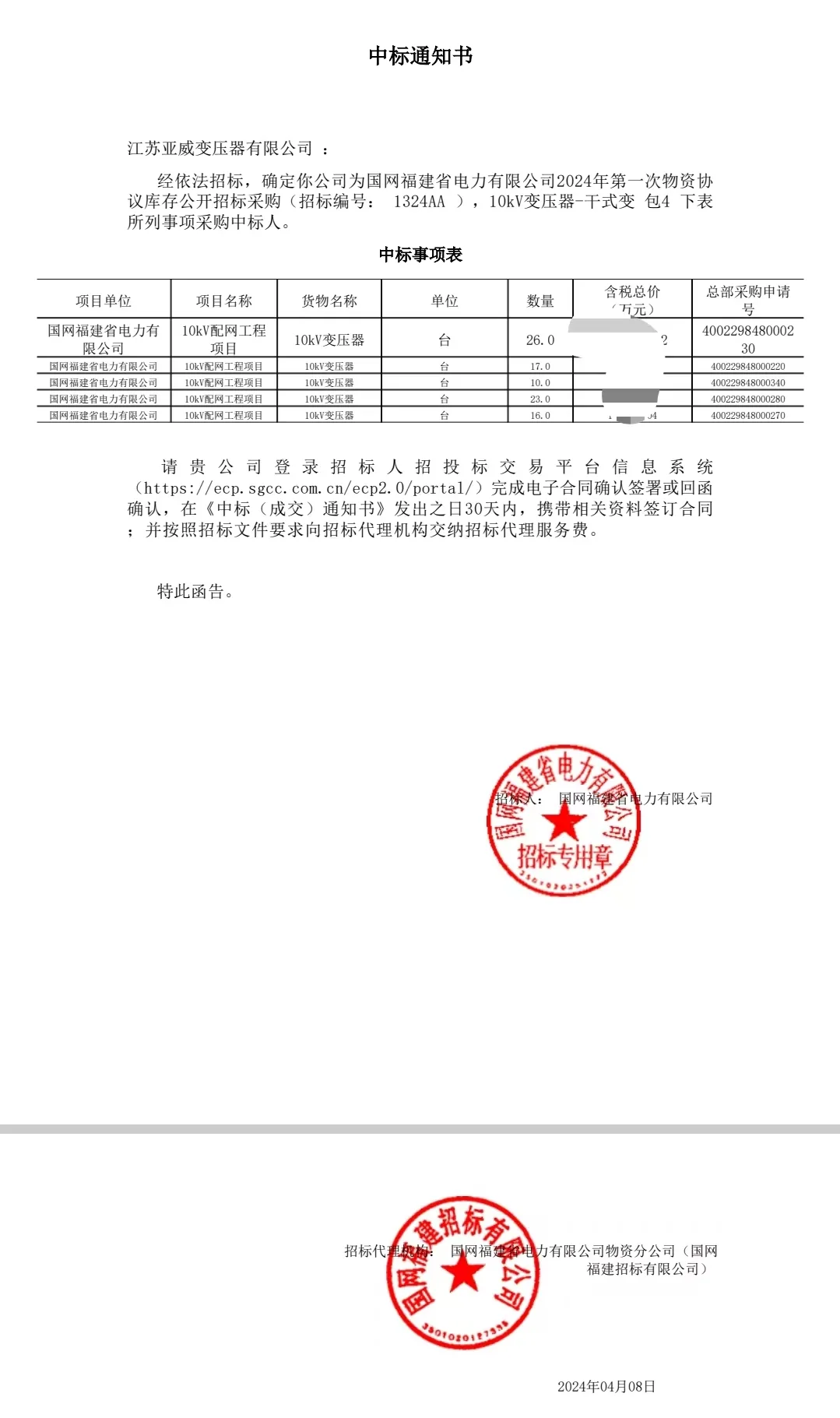 Jiangsu Yawei State Grid Fujian 10kV dry type transformer bid award notice